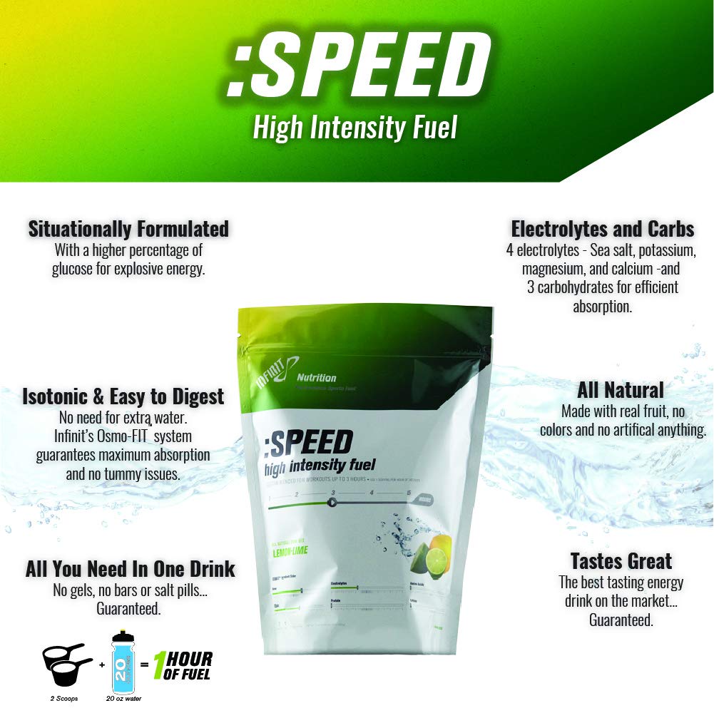 infinit-nutrition-speed-high-intensity-f-3.jpg