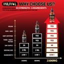 8in1-schisandra-berry-drops-with-milk-th-5.jpg