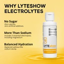 lyteshow-electrolyte-drops-for-rapid-reh-2.jpg