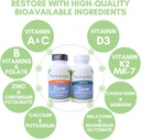 zone-twin-pack-supplement-system---pharm-6.jpg