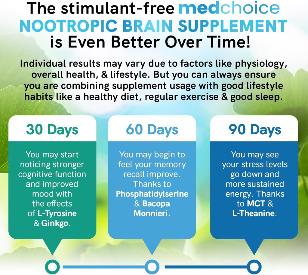 medchoice-12-in-1-nootropic-ginkgo-bilob-6.jpg