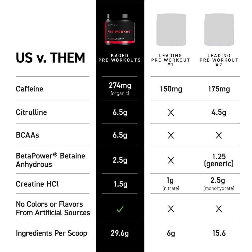 kaged-original-pre-workout-powder-strawb-3.jpg