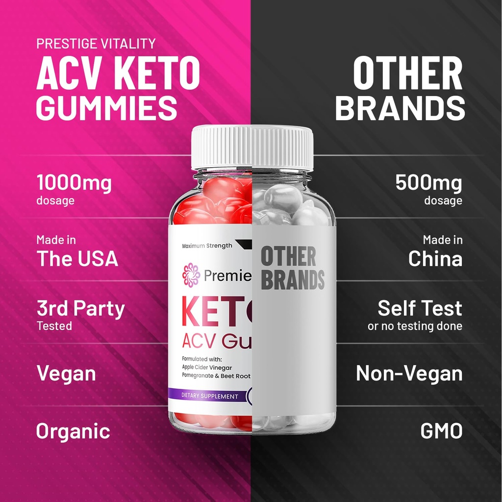 2-pack-premier-keto-acv-gummies-advanced-6.jpg
