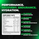 formula-xii-intra-workout-carbs-post-wor-2.jpg
