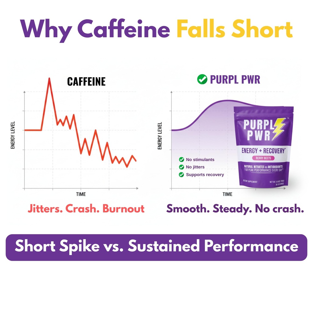 caffeine-free-energy-recovery-drink-caff-3.jpg