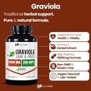 graviola-soursop-extract-5000mg-annona-m-2.jpg