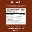graviola-soursop-extract-5000mg-annona-m-3.jpg