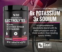 zeal-electrolyte-powder-90-servings-keto-5.jpg