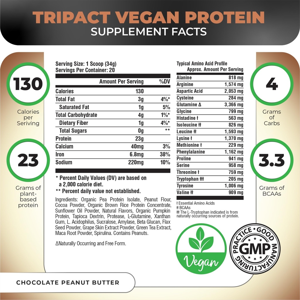 nutrology-tripact-vegan-protein-powder-o-2.jpg