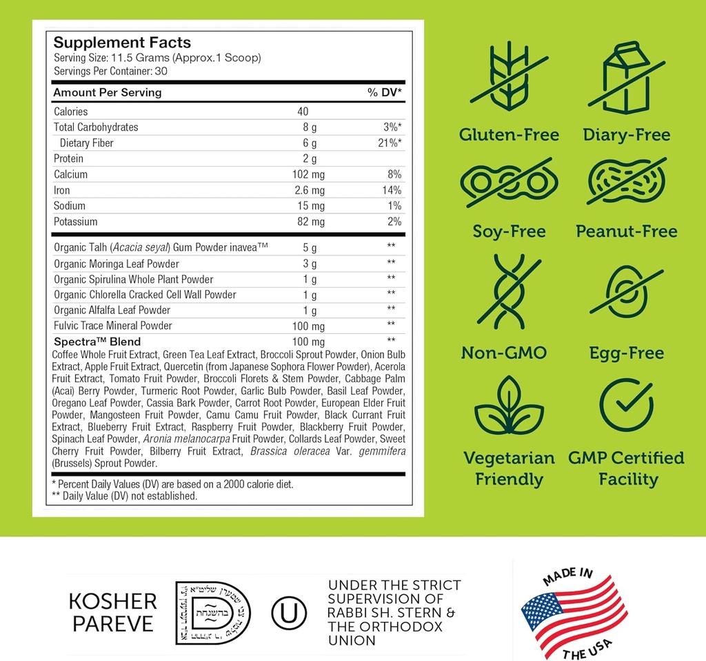 zahler-core-greens-powder-nutrition-supp-6.jpg