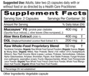 emerald-labs-reflux-health-indigestion-h-2.jpg