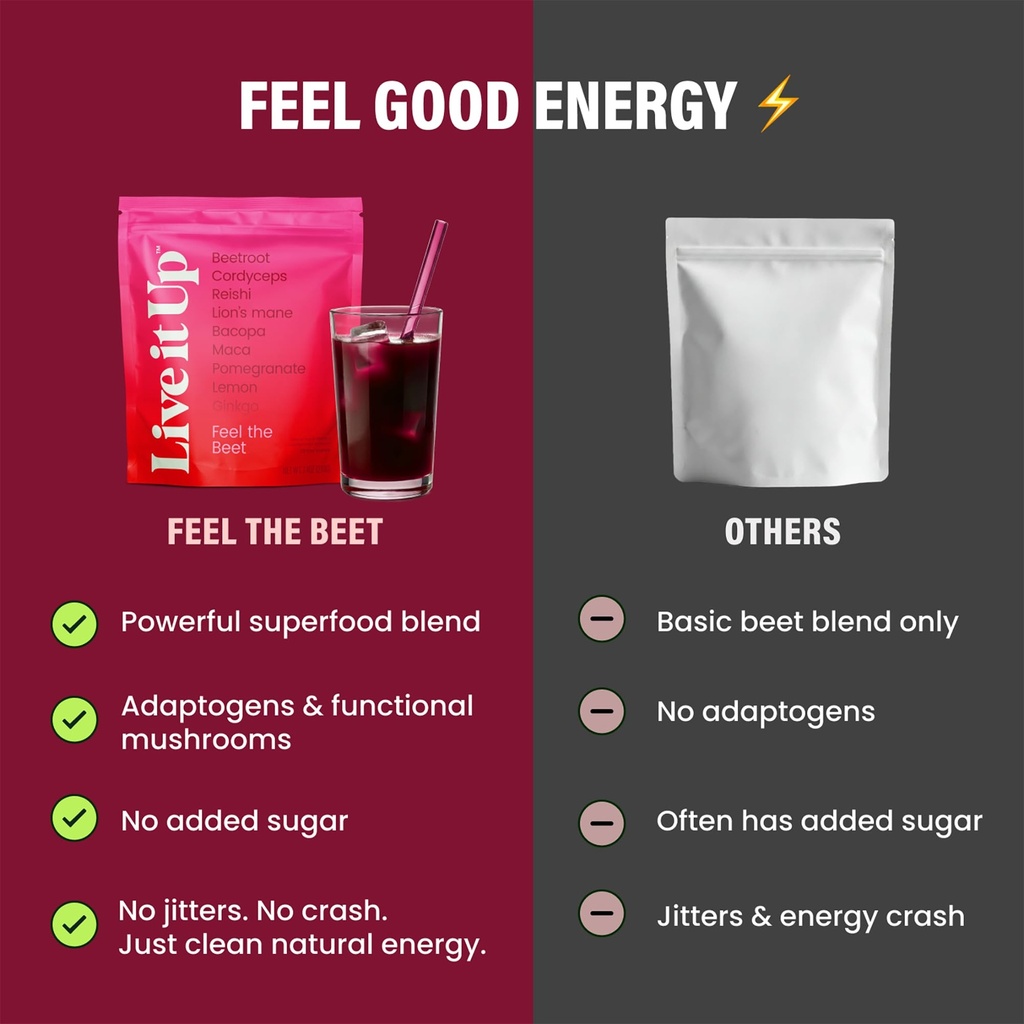 live-it-up-feel-the-beet-beetroot-powder-2.jpg