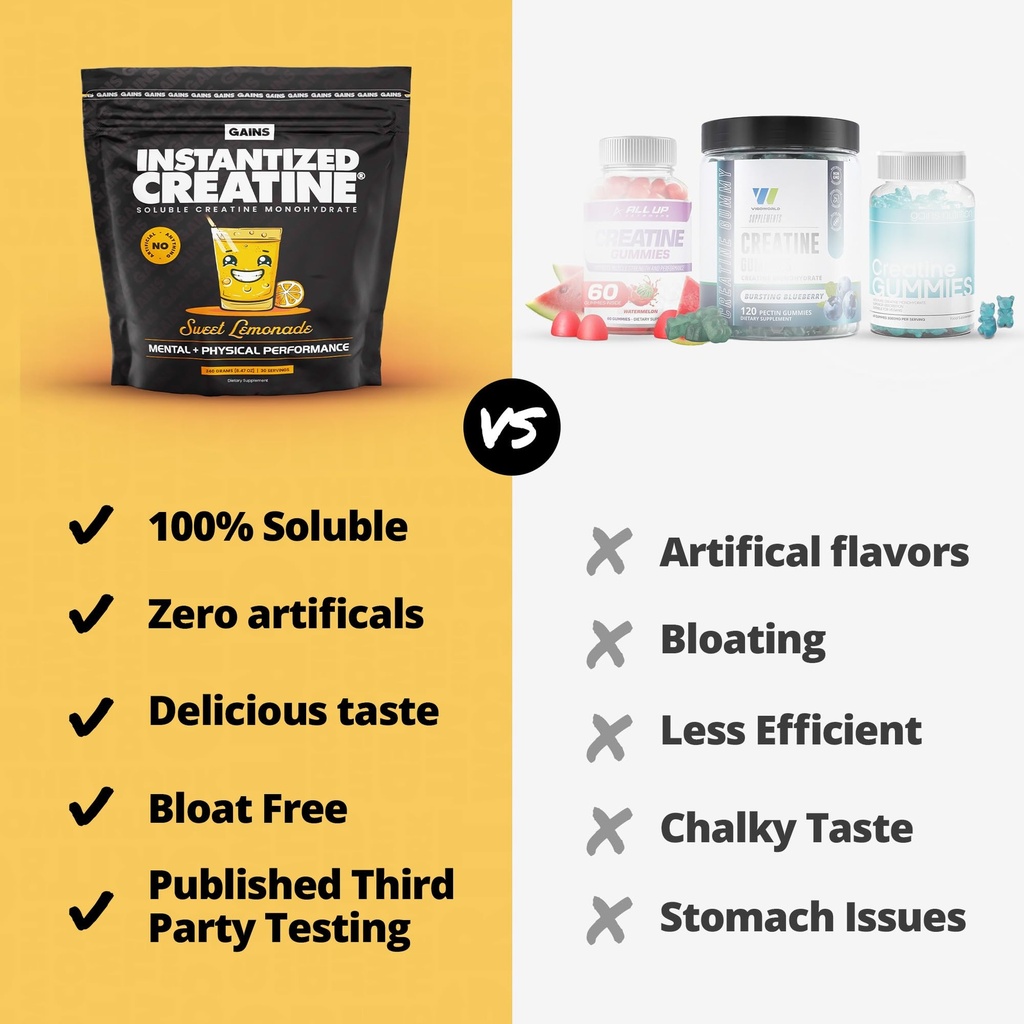 gains-in-bulk-intantized-creatine-bundle-2.jpg