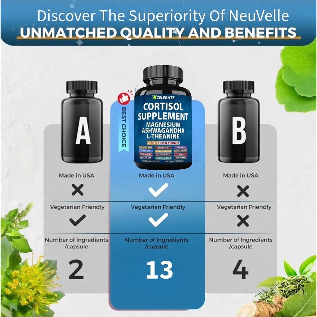 cortisol-capsules-magnesium-ashwagandha--4.jpg