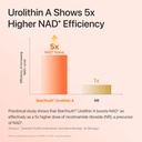 gynable-patented-urolithin-a-supplement--6.jpg