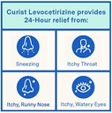 curist-generic-xyzal-levocetirizine-5-mg-3.jpg
