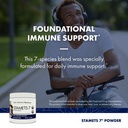 host-defense-stamets-7-mushroom-powder-7-5.jpg