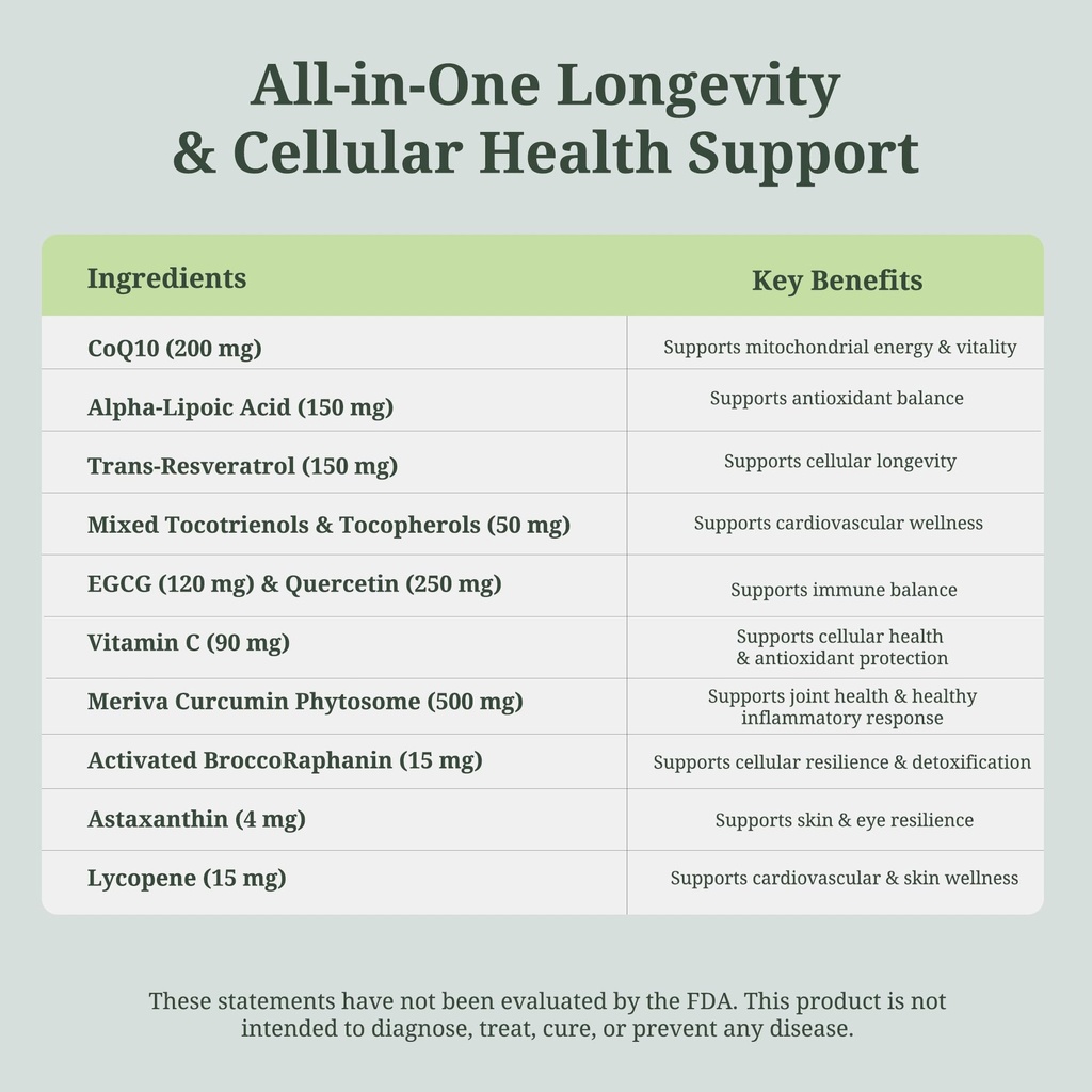resilienz-12-longevity-supplement-stack--5.jpg