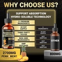 11in1-magnesium-l-threonate-liquid-drops-5.jpg