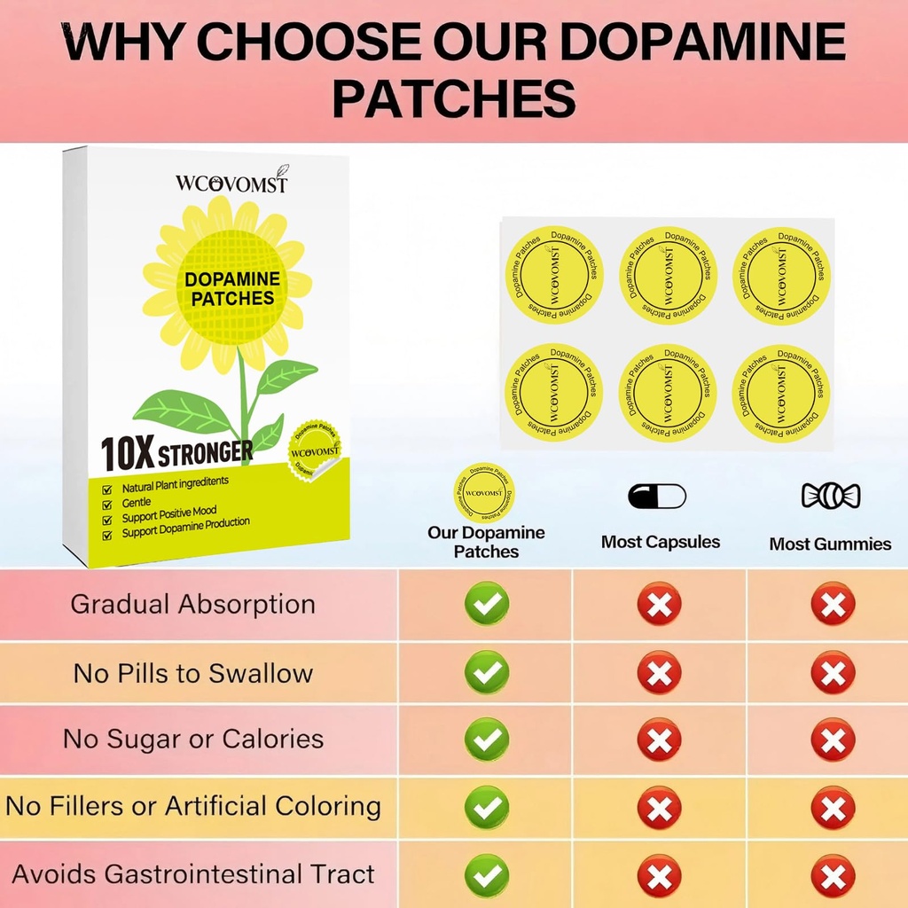 dopamine-patches-extra-strength-vegan-mo-4.jpg