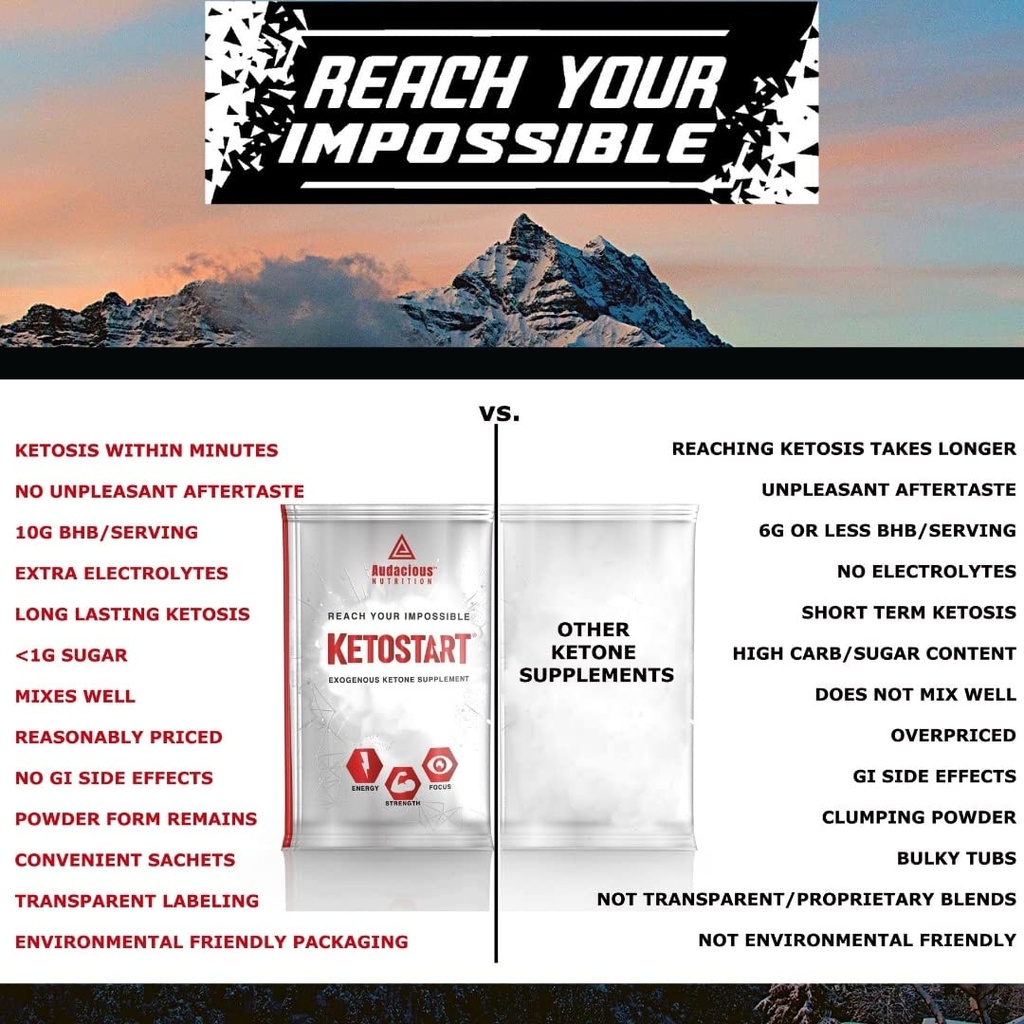 ketostart-exogenous-ketones-powder-with--5.jpg