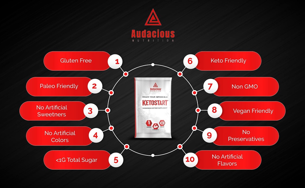 ketostart-exogenous-ketones-powder-with--6.jpg