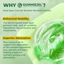 organic-super-greens-daily-superfood-gum-6.jpg