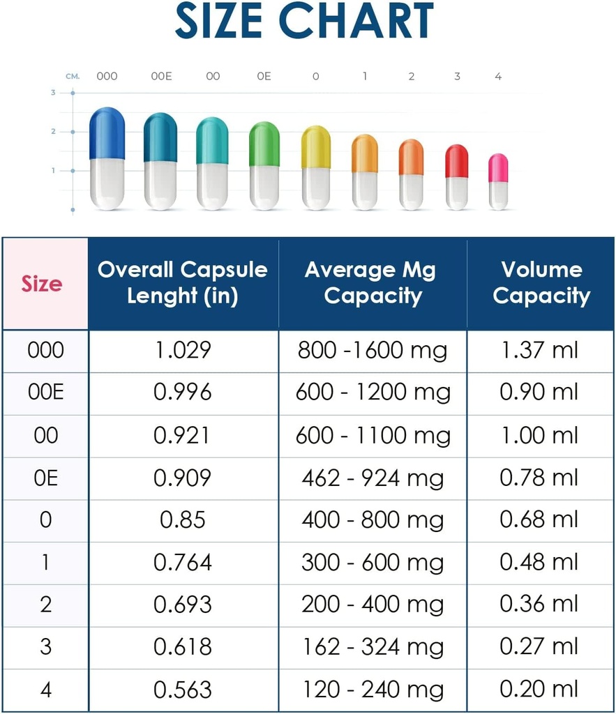 capsuline-size-0-separated-capsules---50-5.jpg