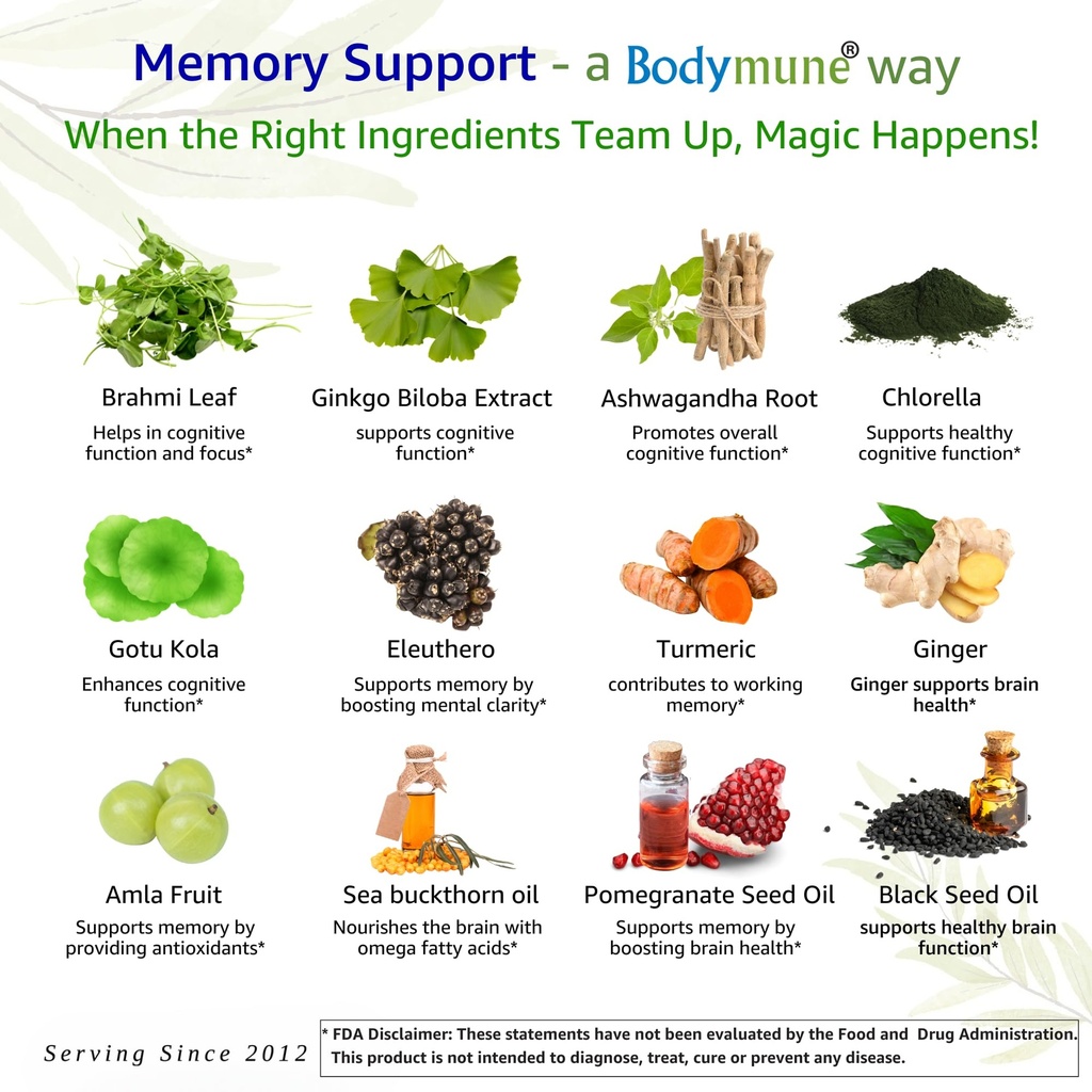 bodymune-memorysupport-brain-health-form-5.jpg