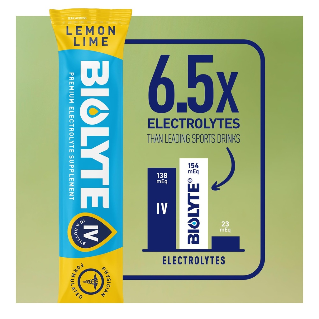 biolyte-iv-electrolyte-powder-packets-iv-4.jpg