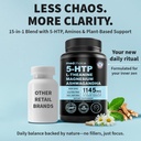 15-in-1-mood-support-supplement-5htp-200-2.jpg