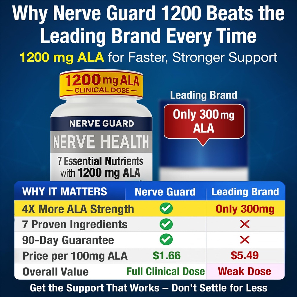 nerve-health-supplement-with-1200-mg-alp-2.jpg