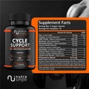 cycle-support-supplement-for-men-women-n-2.jpg