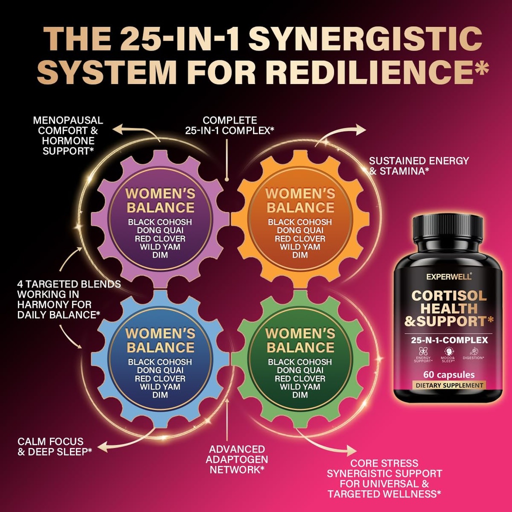 cortisol-health-support-25-in-1-multi-in-2.jpg