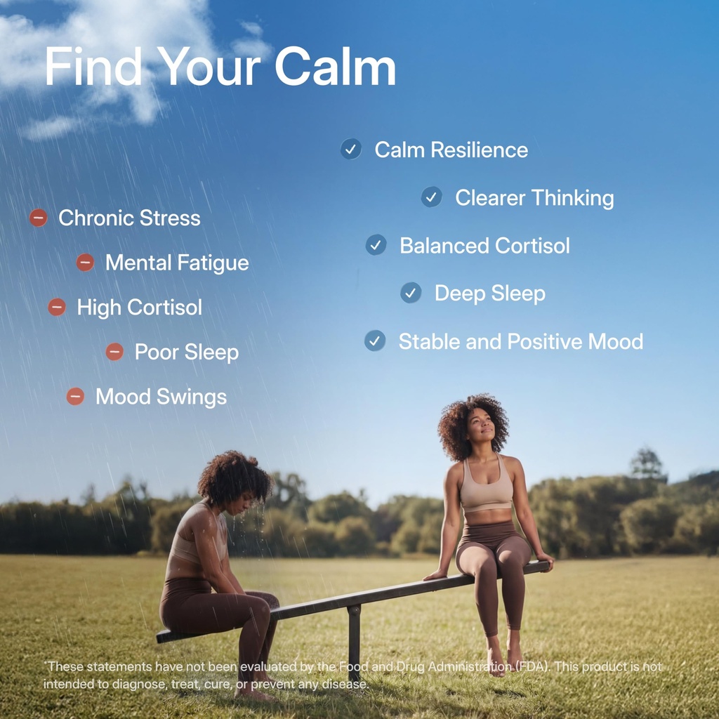 unwind-cortisol-supplements-for-women-60-6.jpg