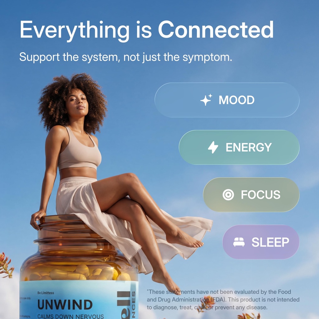 unwind-cortisol-supplements-for-women-60-3.jpg