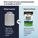 opportuniteas-grass-fed-chocolate-whey-i-6.jpg