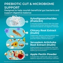 purehealth-research-improbiome-prebiotic-4.jpg