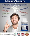 neuroshield-brain-supplement-a-nootropic-6.jpg