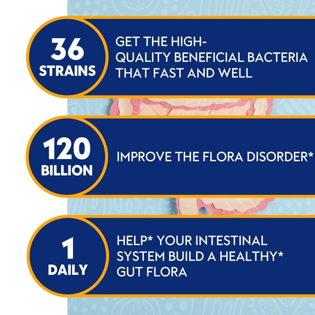 probiotics-for-women-men-120-billion-cfu-3.jpg