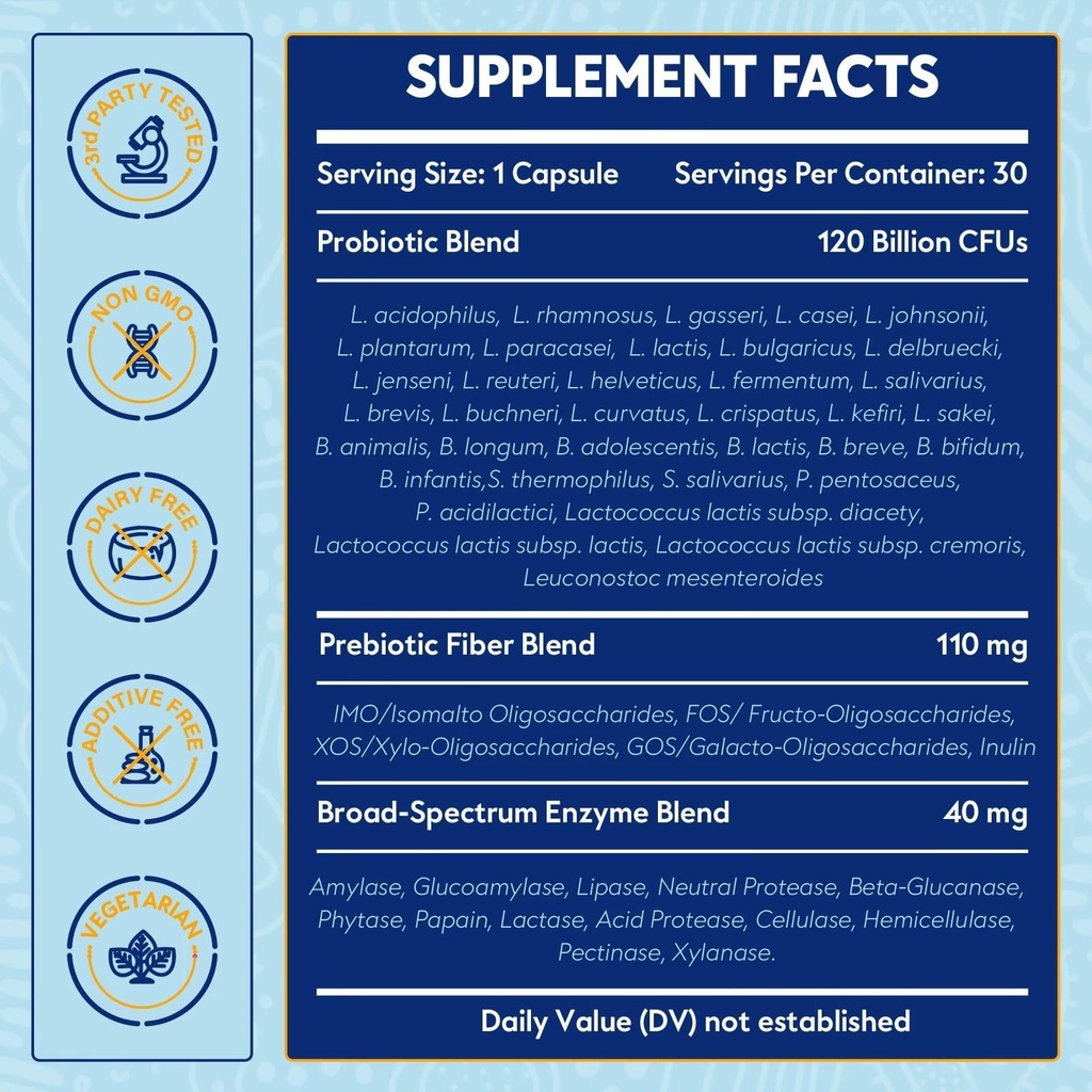 probiotics-for-women-men-120-billion-cfu-2.jpg