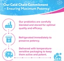 florajen-womens-vaginal-probiotics-provi-3.jpg