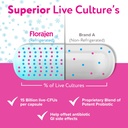 florajen-womens-vaginal-probiotics-provi-4.jpg
