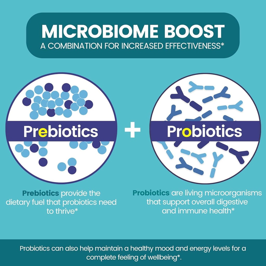 zentastic-probiotics-prebiotics-suppleme-4.jpg