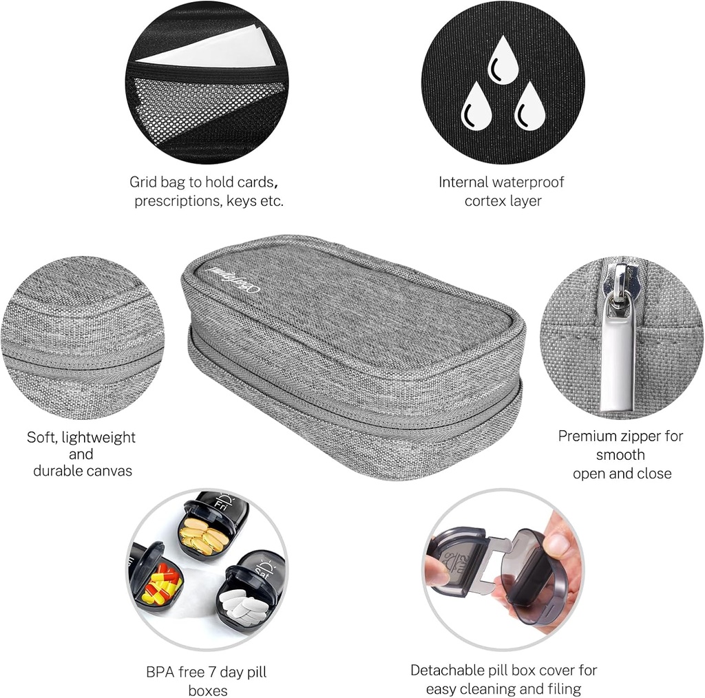 serfeymi-weekly-travel-pill-organizer-2--3.jpg