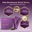 immune-support-powder-for-daily-defense--3.jpg