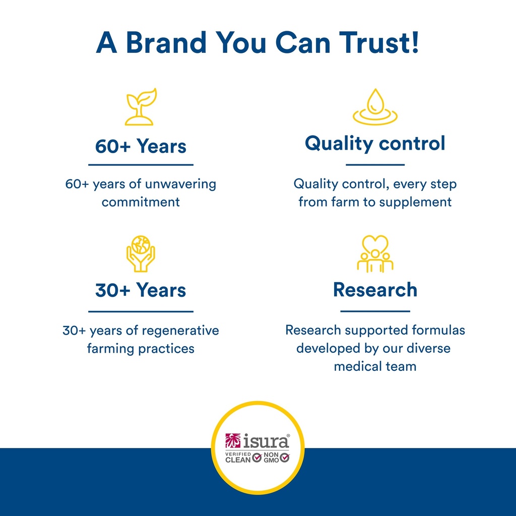 natural-factors-glucosamine-sulfate-supp-6.jpg
