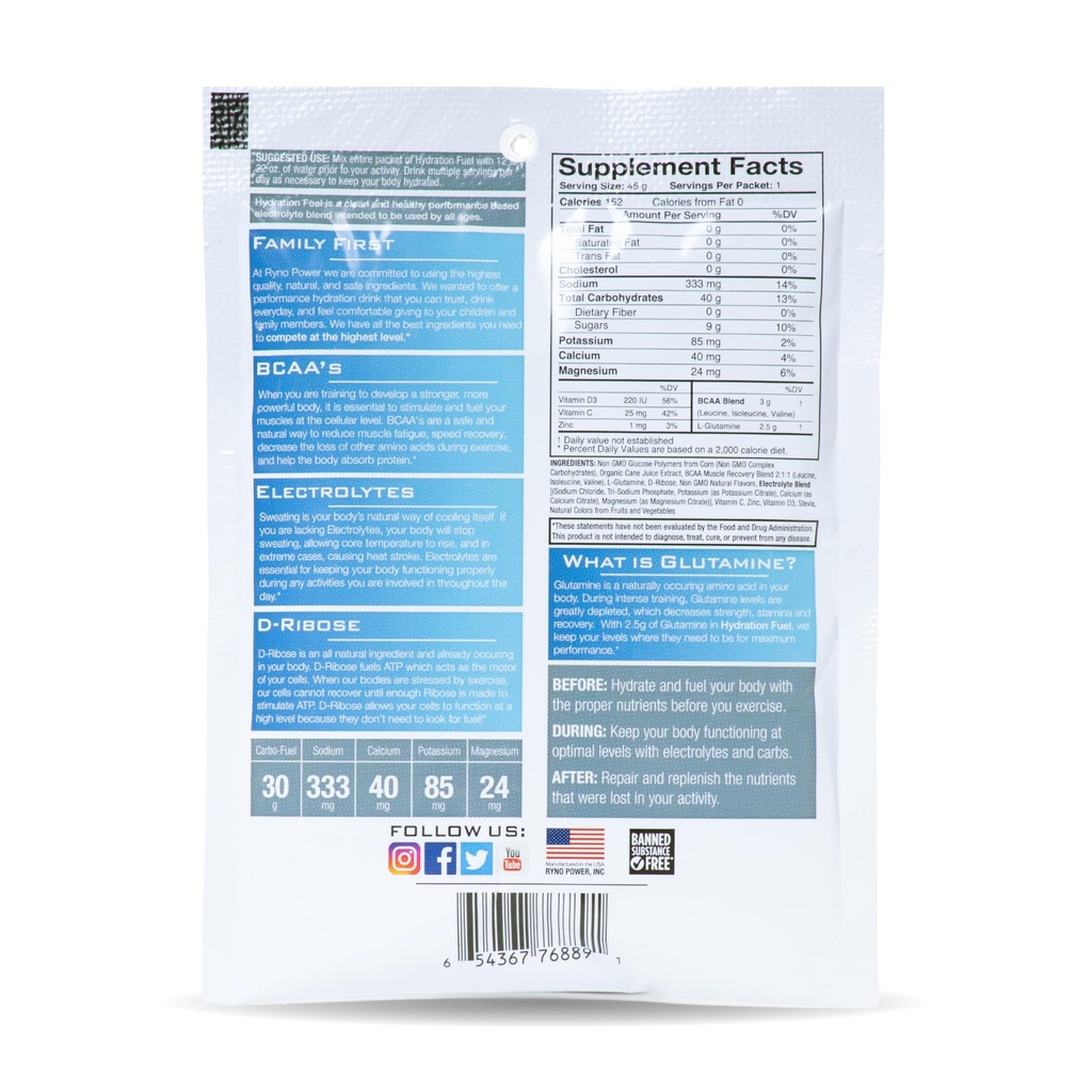 ryno-power-hydration-fuel-electrolyte-dr-3.jpg