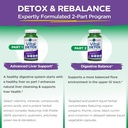 vital-planet---vital-detox-with-milk-thi-5.jpg