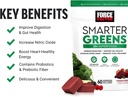 force-factor-smarter-greens-superfood-ch-3.jpg